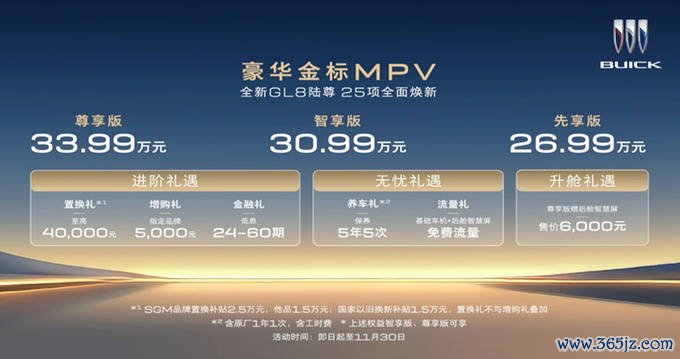 官降7.8万！别克新GL8陆尊售26.99万起 25项升级